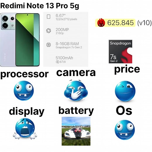 Redmi Note 13 Pro 5G: Análisis y Características Clave