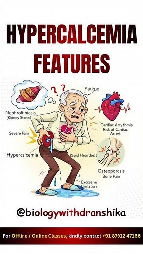 Hypercalcemia – Key Features ⚠️ #hypercalcemia #calcium #balance #bonehealth #kidneystones #neet