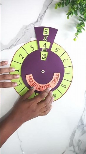 Easy Multiplication Working Model for School Exhibition | Maths Working Model | DIY Maths TLM