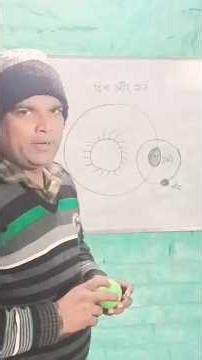 rotation of the Earth 🌍#kidseducatio