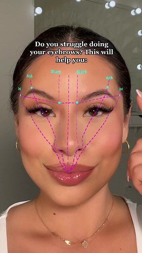 Guide for Perfect Eyebrows: Using a Helpful Filter