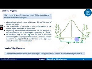 Sampling Theory | IMP Concepts | LOS, Critical Region, Confidence Limits, Degrees of Freedom (DF)