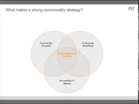 Product Platforms: A Source of Competitive Advantage webinar with Dr. Bruce Cameron