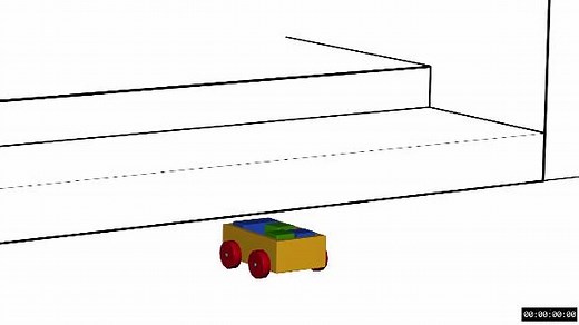 Le saviez-vous ? Pour sensibiliser sur le sujet des accidents de la vie, la MAIF a pris le parti d'un film à fort impact (aïe !) et qui fait sourire (malgré soi). (Rassurez-vous, aucun personnage animé n'a souffert pendant ce tournage). Mais ce n'est pas toujours le cas : 4,5 millions de personnes se retrouvent aux urgences chaque année suite à un accident de la vie. Pour éveiller les consciences, parlons-en. https://www.lemagdudroitfamilial-maif.fr/moments-de-vie/maladie-accident/accidents-de-l