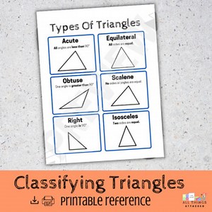 Types Of Triangles | Classifying Triangles | Printable Infographic | Quick Guide