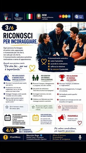 🎯 3 / 6 — RICONOSCI PER INCORAGGIARE