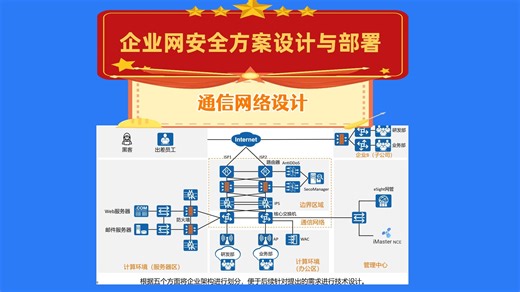 企业网安全方案设计与部署