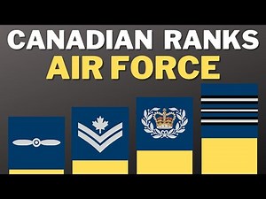 Canadian Air Force Ranks Explained
