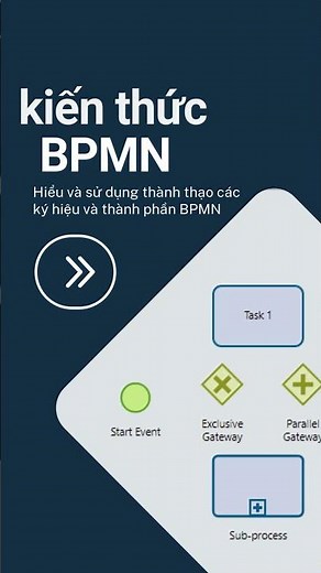 Khóa học BPMN - Ứng dụng trong thiết kế và tối ưu quy trình nghiệp vụ