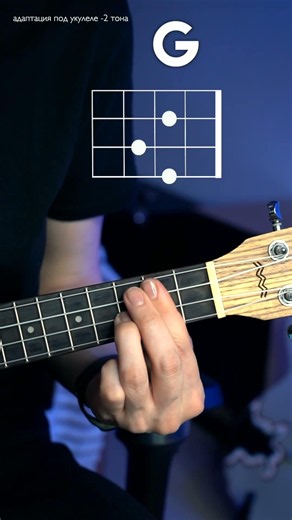 Friends Theme on Ukulele | Friends Theme #shorts #ukulele