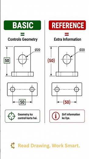 Basic Dimension vs Reference Dimension | GD&T Explained Simply