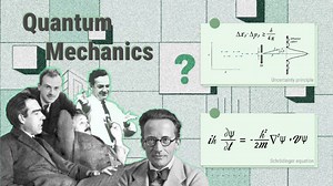 量子力学 2.1 狄拉克符号(bra-ket，左矢-右矢)与态空间的引入及其在偏振、干涉、自旋中的应用