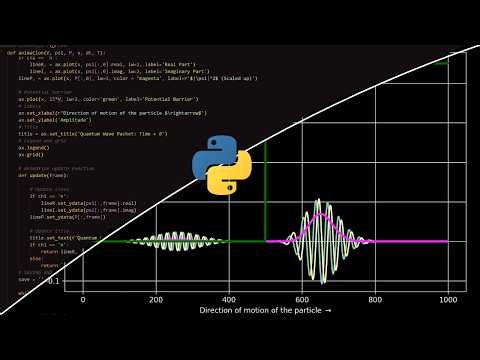 Simulating Quantum Tunnelling in Python