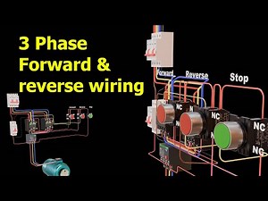 3 phase motor Forward and Reverse rotation wiring animation video.