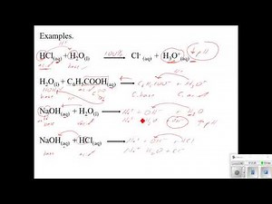 Mr. Walker's Science 30: Acids and Bases