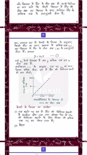 class 12 chemistry chapter 1 notes