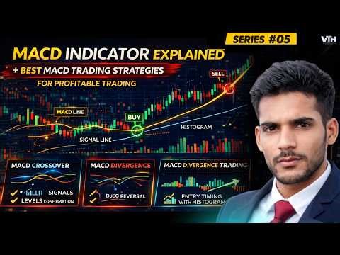 MACD Indicator Explained | Best MACD Trading Strategies for Profitable Trading | Series #05