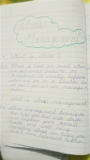 class 10th self management project file code 402 ICT #ifssong