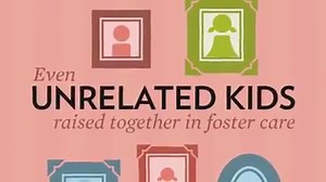 Nearly one of every four children photolisted on our web site has at least one sibling who is also waiting to be adopted. These children stand a better chance of feeling safe and growing up healthy if they are adopted together. | AdoptUSKids