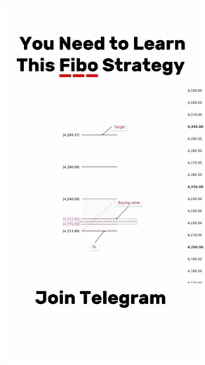 The Only Fibo Setup You Need for 2026 📈🔥 Bullish or Bearish — this simple MSS Fibonacci strategy simplifies market entry. Watch till the end for the live chart breakdown! 🚀 #fibo #alchemist #msnr #zbtc