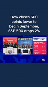 Stocks tumbled Tuesday as technology names struggled and new economic data rekindled fears around the health of the economy. | CNBC
