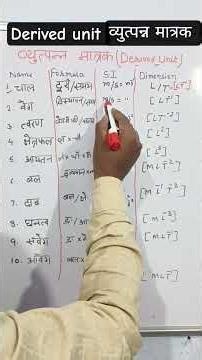 Derived unit व्युत्पन्न मात्रक को जाने। class 11th physics topic chapter (unit and dimension)