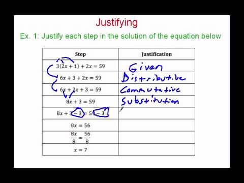 Justifying Solutions to Equations