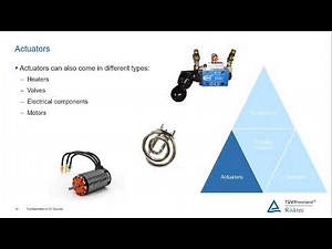 WEBINAR - Fundamentals of ICS security
