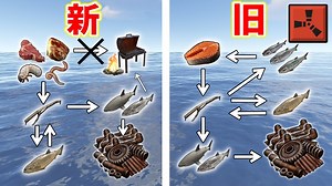 Rust 釣り 大幅仕様変更 やり方が変わります ﾌｨｯｼｭﾄﾗｯﾌﾟ も変更 2024年6月7日アプデ | RUST情報局