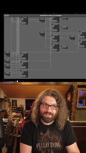 Dave Eddy on Instagram: "Inodes explained simply - understanding linux filesystems - you suck at programming #programming #devops #bash #linux #unix #software #terminal #shellscripting #tech #stem"