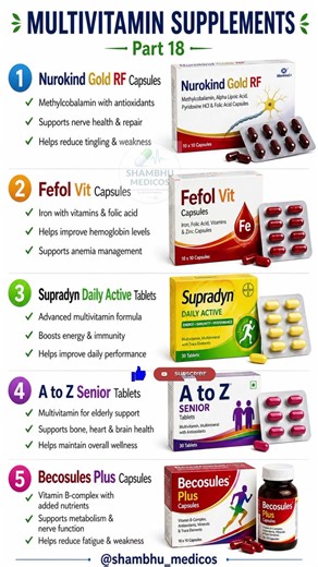 Top Multivitamin Supplements 💊 | Energy, Nerve & Senior Health Support | #shorts