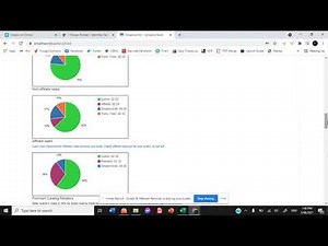 Uploading an Ebook to Smashwords