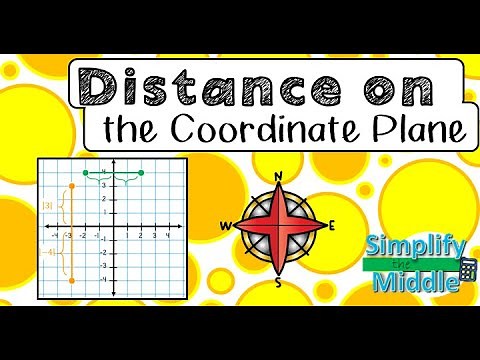 Distance on the Coordinate Plane Video