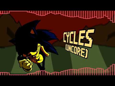 Cycles [UNCORE] | Uncore Bundle OST