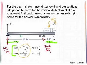 VE 9_2 Deflection Using Virtual Work - Beam