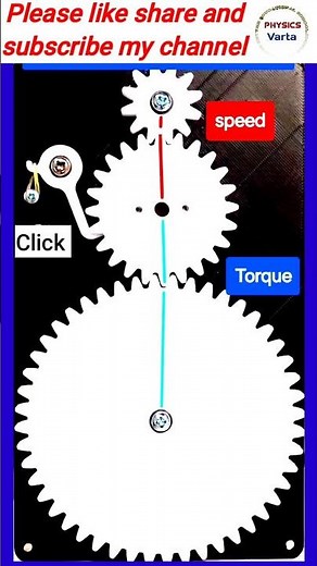 science practical activity for torque vs speed in class, ⚙️ gear ⚙️ system, #physics #school #scopin