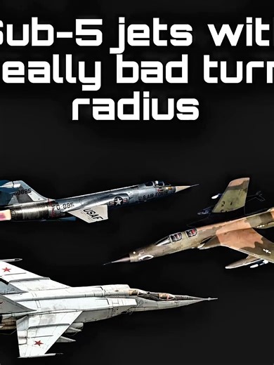 Understanding Thrust Vectoring in Aviation