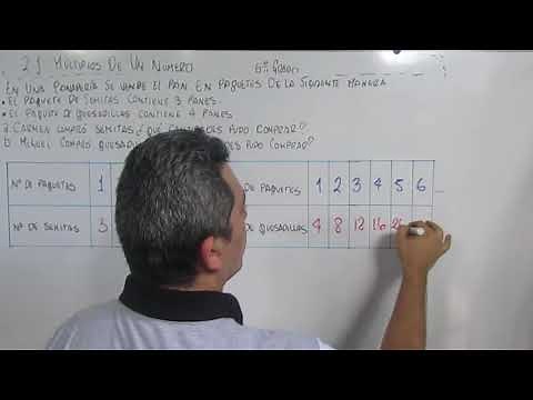 2.1 MULTIPLOS DE UN NUMERO 5º GRADO