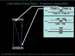 Tutorial: Understanding Phase with Bob McCarthy - Part 2