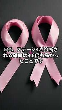 マンモグラフィー初回検診を受けない女性は乳がん死亡リスクが40%増！25年追跡調査で判明