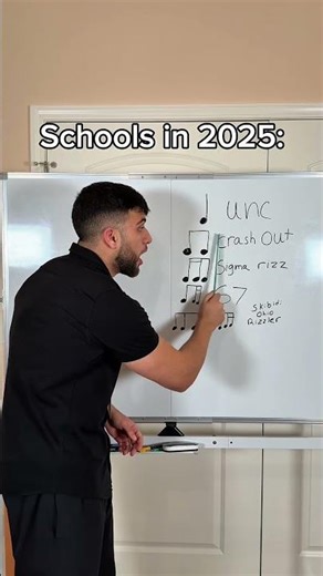 Schools in 2025 🧠
