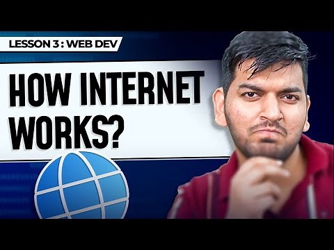How the INTERNET Works - A Simple Explanation || Episode - 3