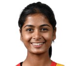 Shreyanka Patil Profile - Cricket Player India | Stats, Records, Video