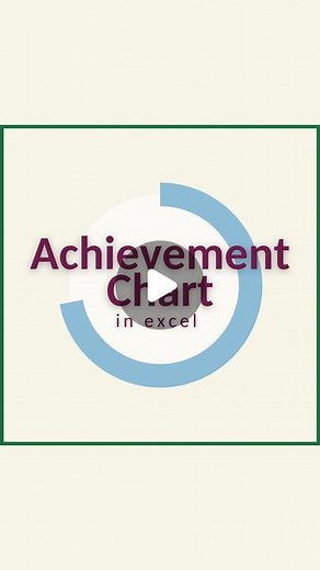 CheatSheets on Instagram: "How to make a completion chart in under 60 seconds Level up in Excel in one hour!!! 💃🏼 You’re invited to a FREE live Excel class with Miss Excel! Register Now + 24 Hour Replay: Link in bio 🗓️ Dates: We have 2 options - select in bio whichever session works best for you! (Replays will be available for 24 hours - however extra presents for those who come live!) Option 1: Wednesday, Mar 22 @ 3pm EST Option 2: Thursday, Mar 23 @ 11am EST (Tap View More Dates) ✨ Once reg