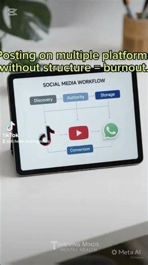 HOW TO REFINE YOUR SOCIAL MEDIA ECOSYSTEM