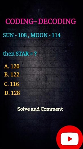 Coding Decoding Important questions #shorts