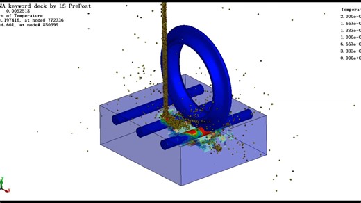 LSDYNA磨料水射流联合滚刀切割钢筋混凝土（热力耦合）