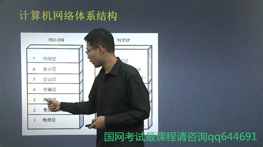【国家电网考试-通信类】42P 专业课 刘成龙