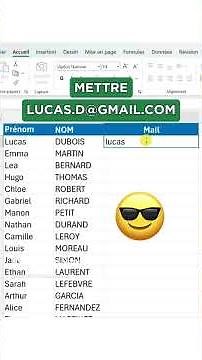 La meilleure façon pour créer des adresses mails rapidement !