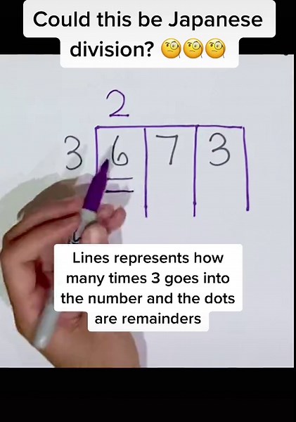 Innovative Math Division Methods Explained